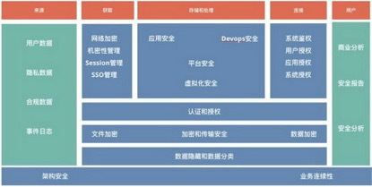 Thoughtworks(思特沃克)概况分析
